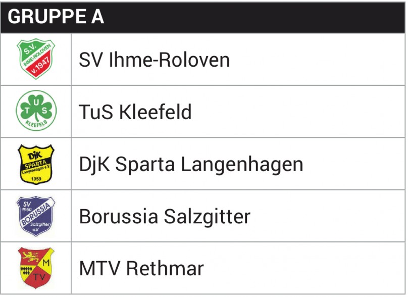 GRUPPE A