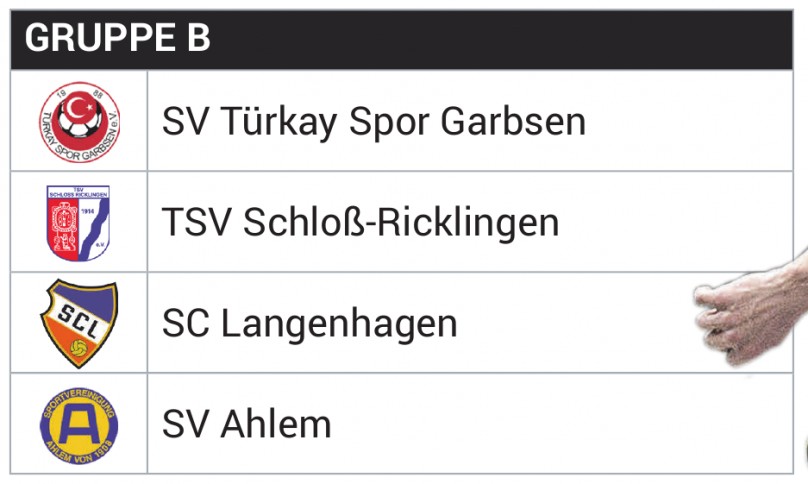 Gruppe B